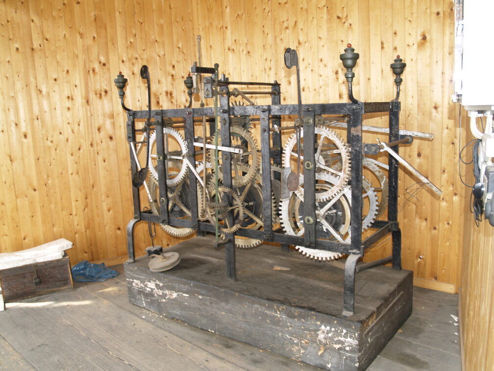 Зубчасті колеса