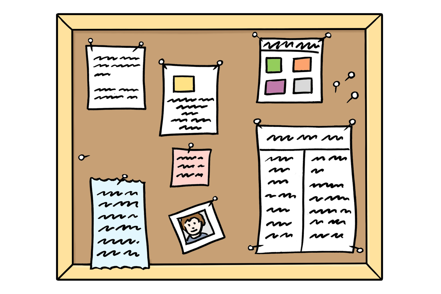 Ilustración "Tablón de anuncios": Un tablón de anuncios marrón con un marco amarillo, con 7 notas.