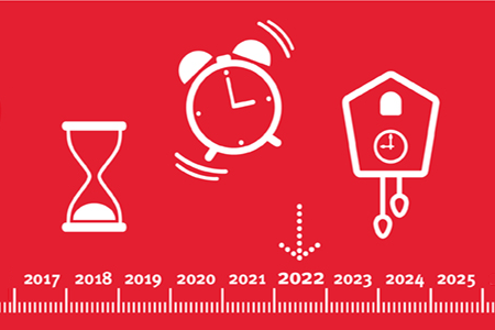 Rok tematyczny 2022: Ludzie i czas
